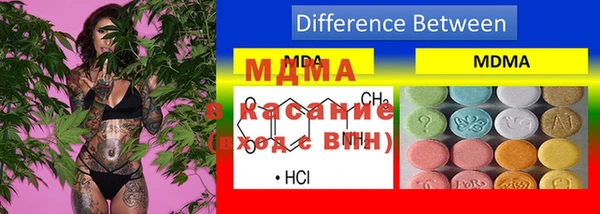 таблы Надым
